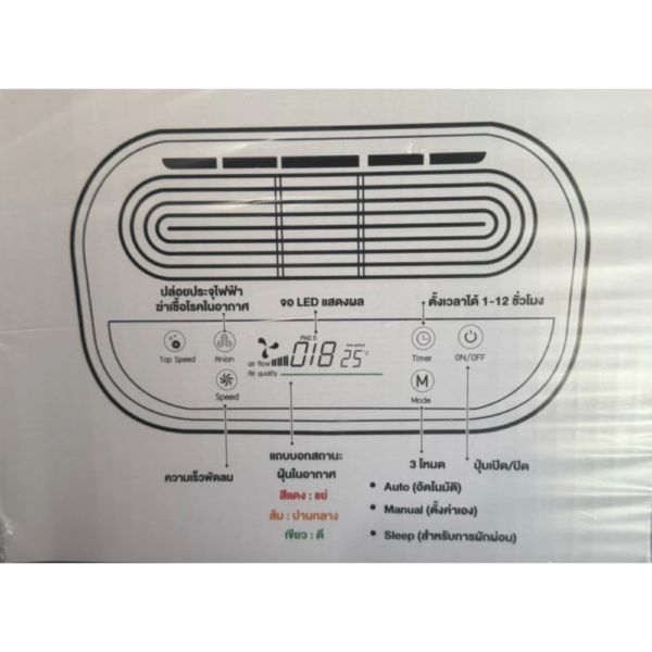OTTO เครื่องฟอกอากาศ รุ่น PA-555